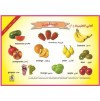 ألعابي التعليمية  " الفاكهة "، مقاس 33*23 سم 